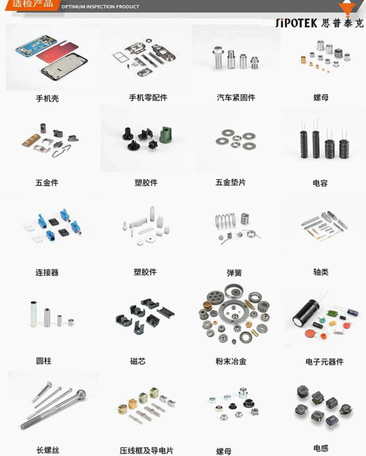視覺(jué)檢測(cè)設(shè)備可檢產(chǎn)品